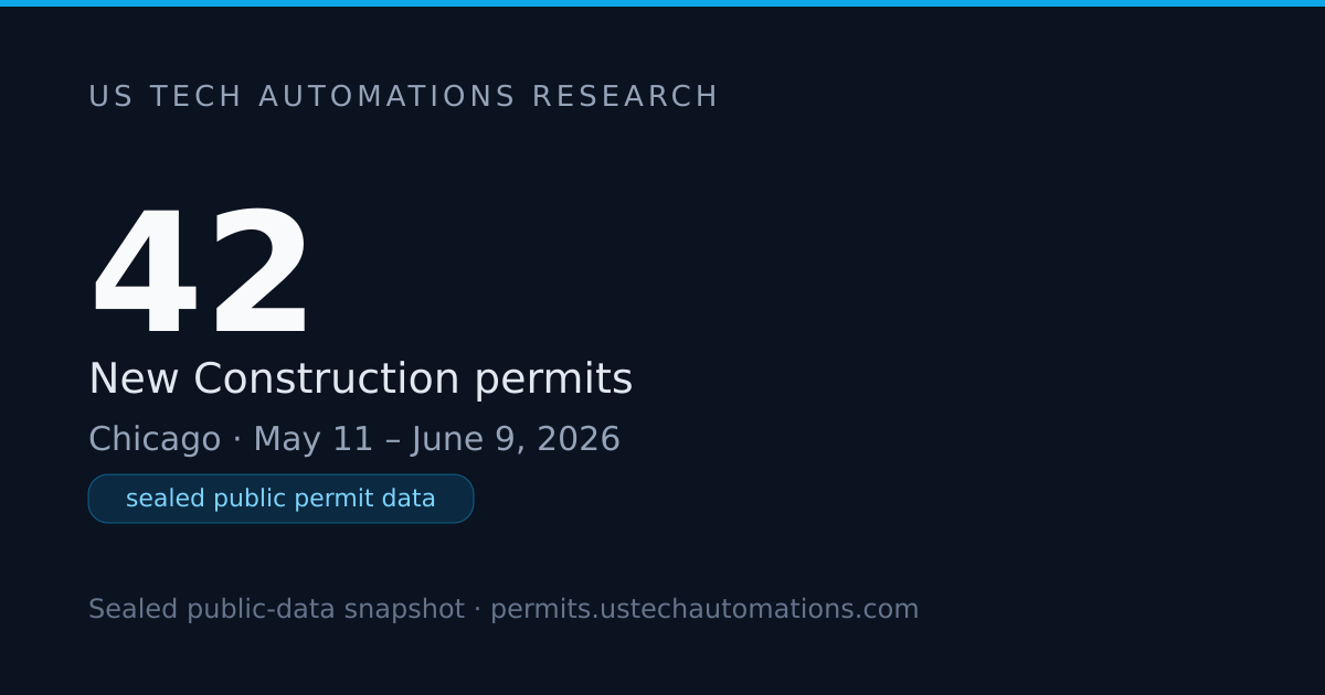 42 New Construction Permits in Chicago — June 2026