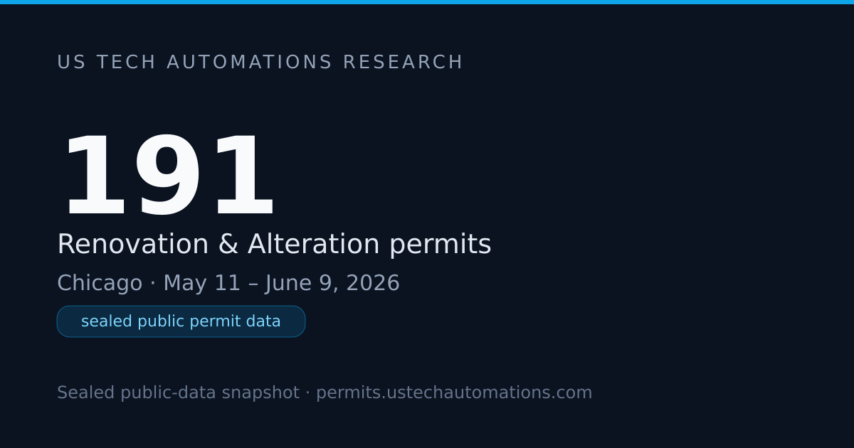 191 Renovation & Alteration Permits in Chicago — June 2026