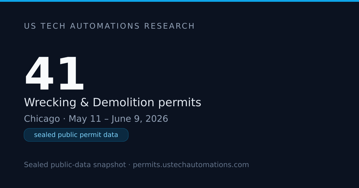 What Drives Wrecking & Demolition Permits in Chicago? — June 2026