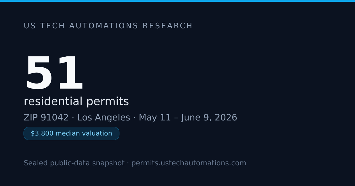 51 Permits in 91042: Los Angeles ZIP Report — June 2026