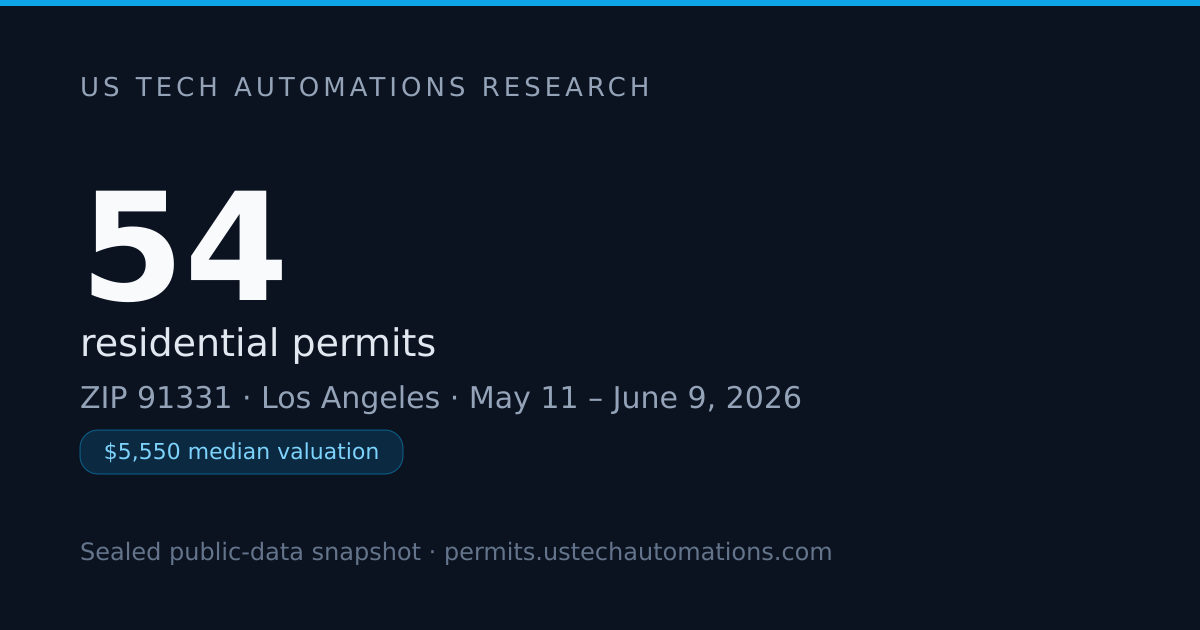 Alteration & Repair Dominates 91331, Los Angeles — June 2026