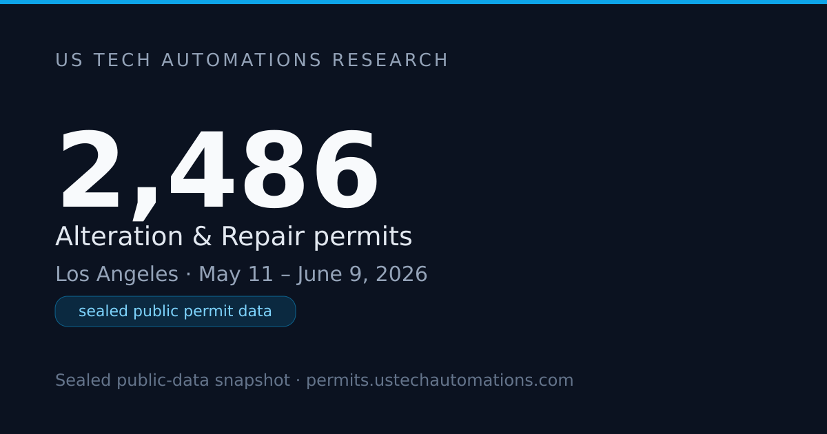 $30.9M in Alteration & Repair Permits 2026