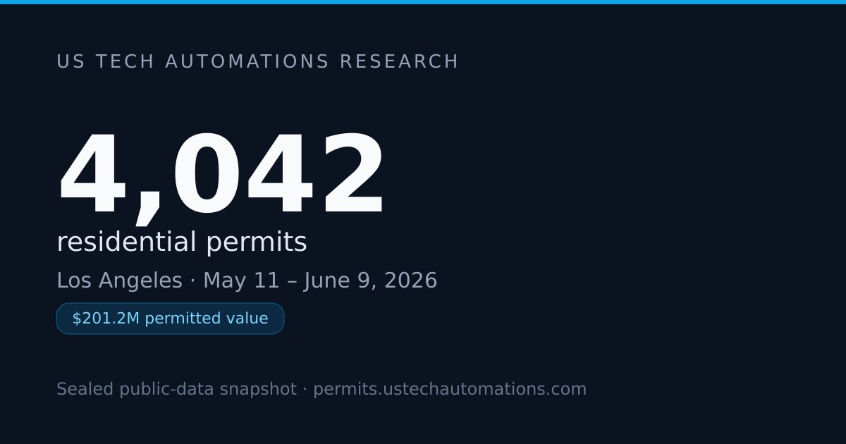 $201M in 30 Days: Los Angeles Building Permit Report — June 2026