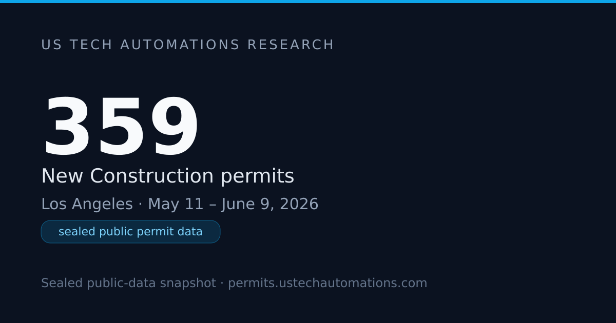 $180,000 Median: Los Angeles New Construction Permits — June 2026