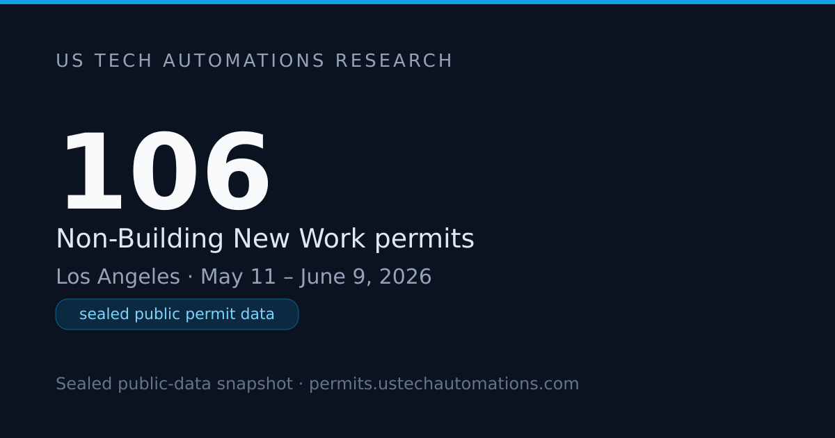 $3.4M in Non-Building New Work Permits 2026