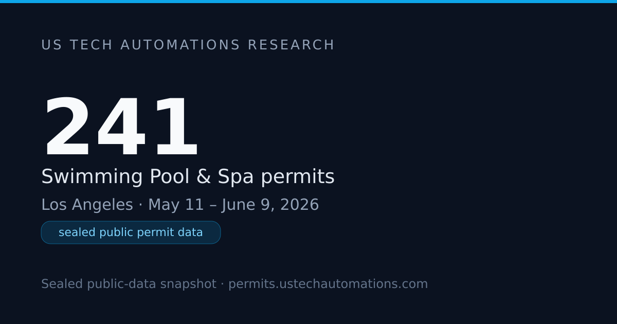 $6.5M in Swimming Pool & Spa Permits: Los Angeles — June 2026