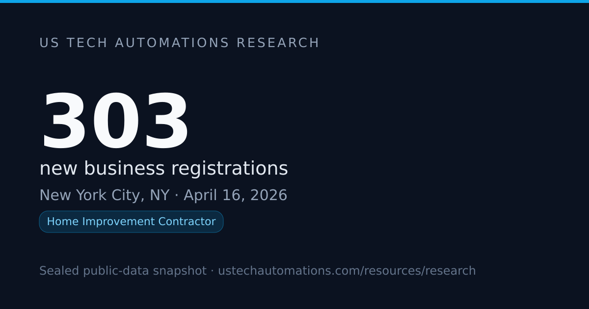 What New Businesses Are Forming in New York City?