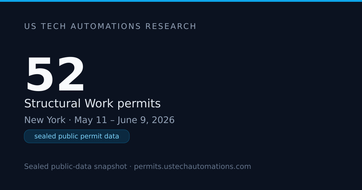 New York Structural Work: 52 Permits in 30 Days — June 2026