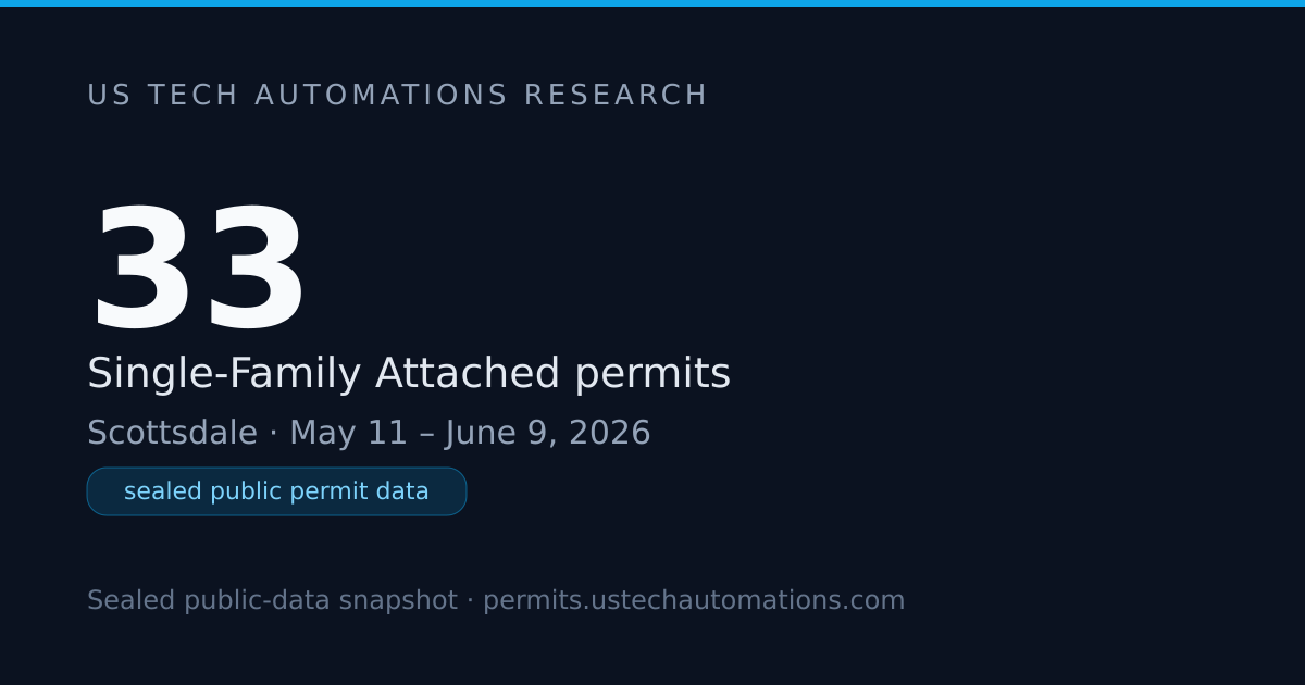 33 Single-Family Attached Permits in Scottsdale — June 2026