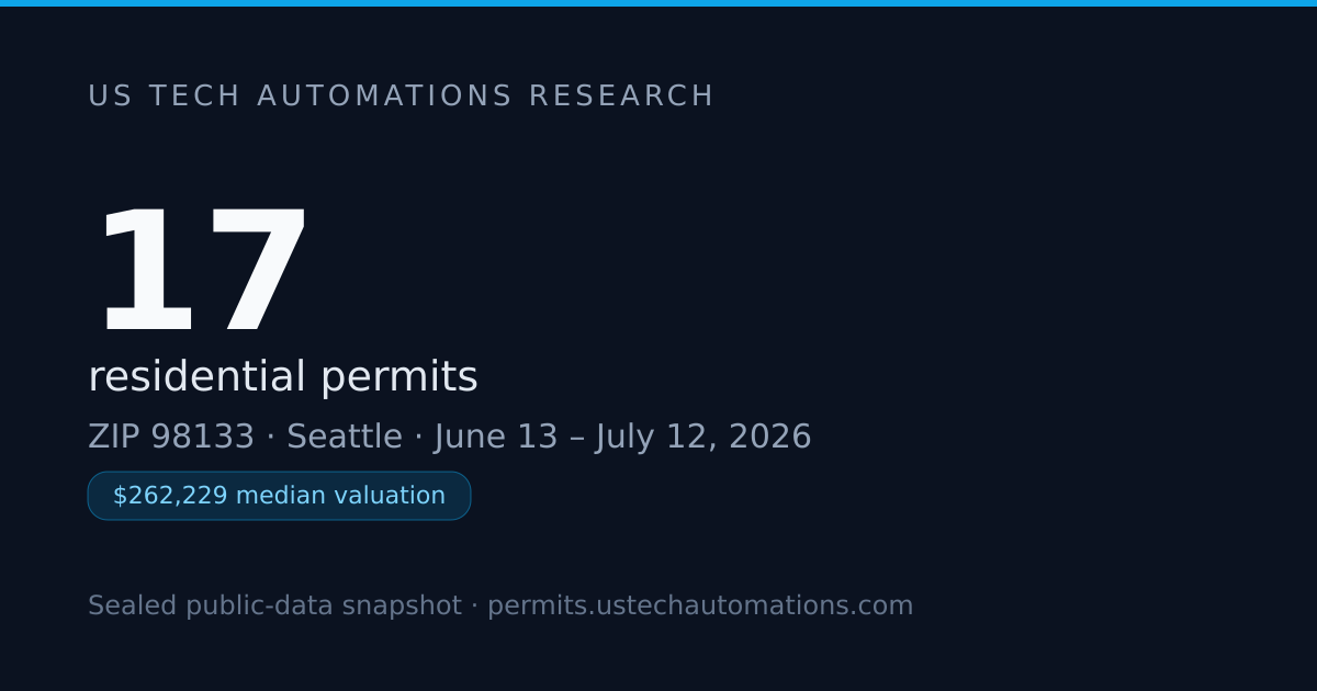 What Is Getting Built in 98133, Seattle?
