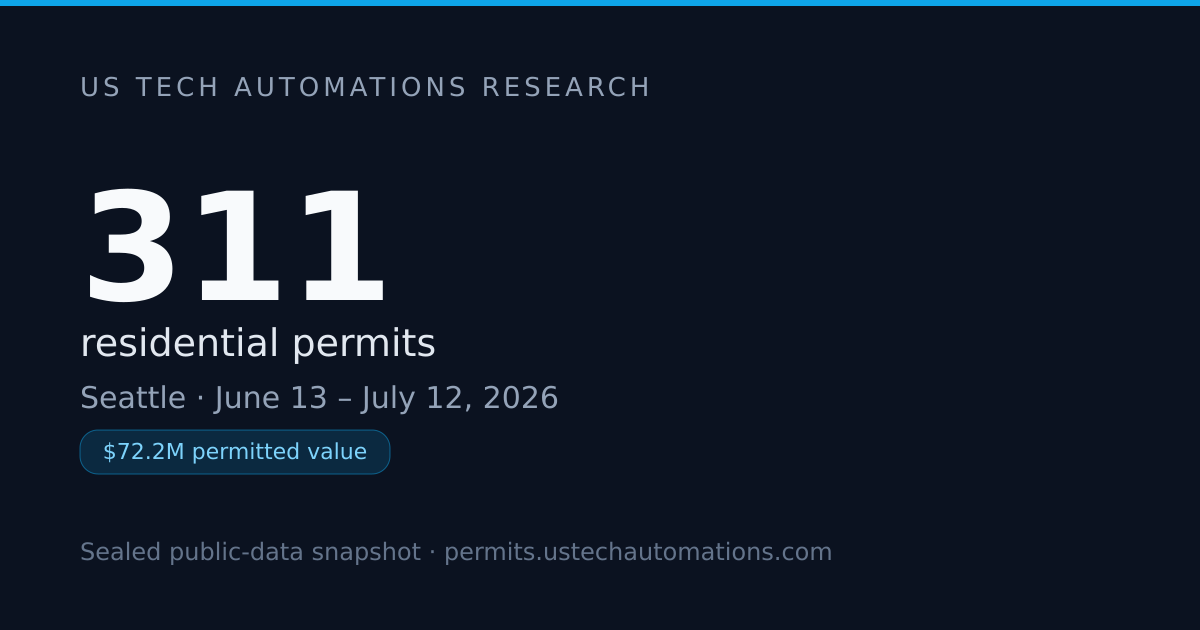 193 Addition & Alteration Permits Lead Seattle