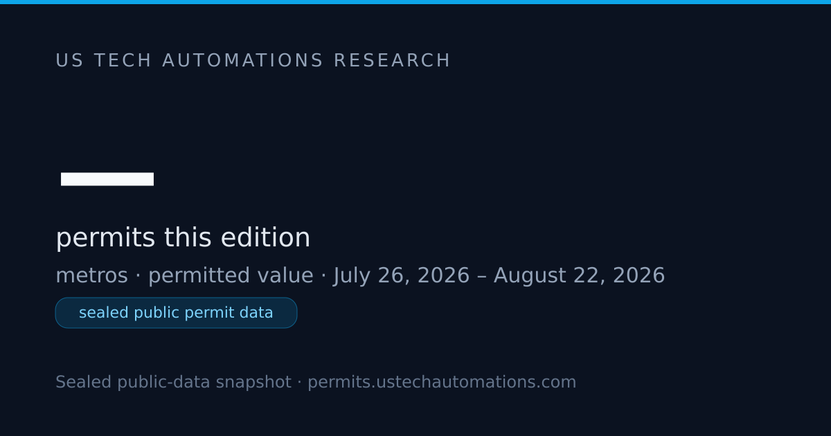 15,364 Pages Published, 1,352 Earn a Click
